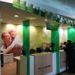 работы типографии